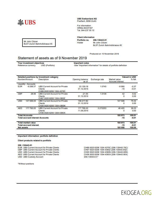 Modèle de relevé bancaire Suisse UBS au format Word et PDF, version 2
